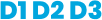Qualification fibre optique D1 D2 D3